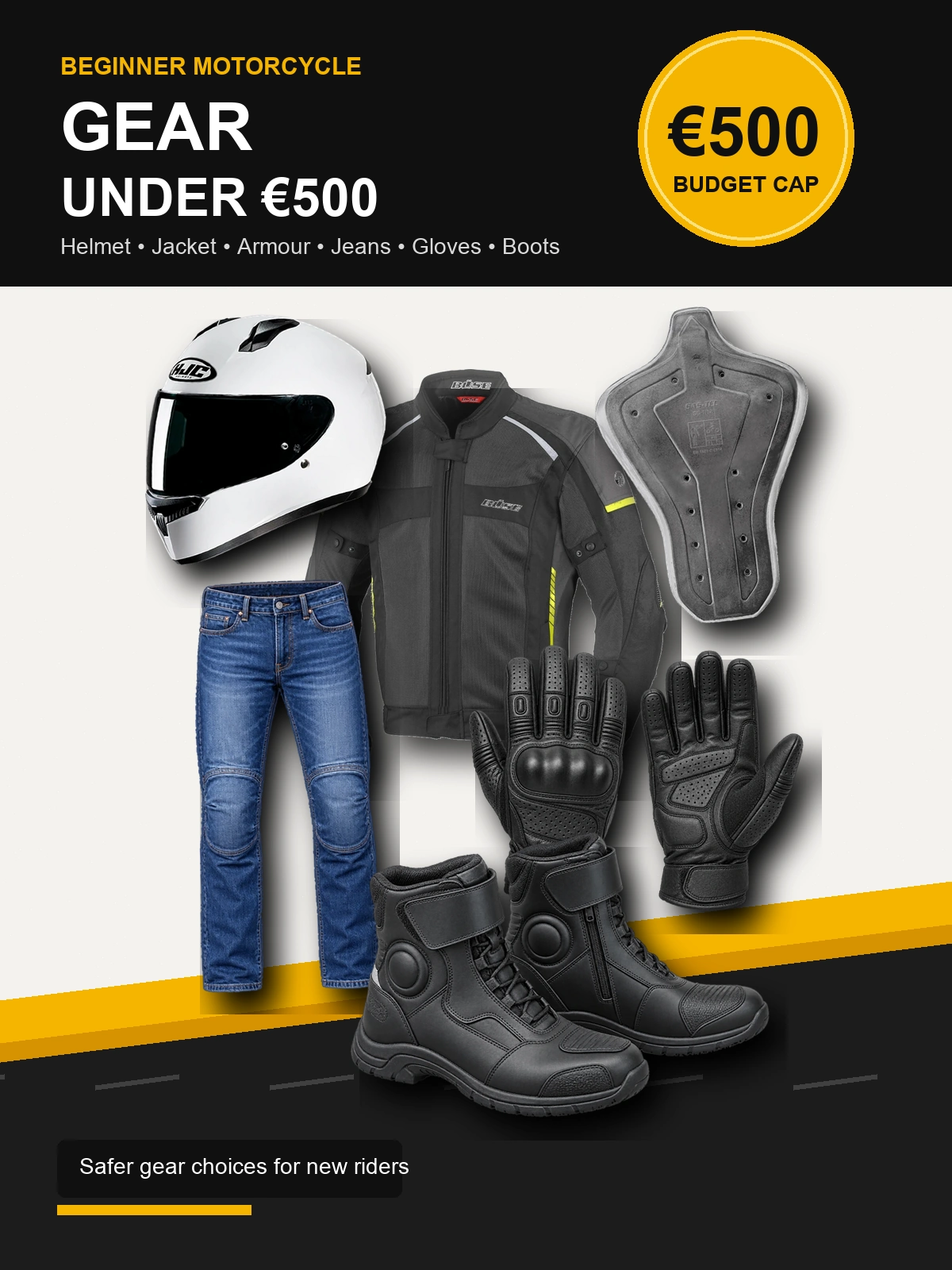 Complete beginner motorcycle gear kit under 500 euros with helmet, jacket, back protector, riding jeans, gloves and boots arranged as a safety-focused flat lay