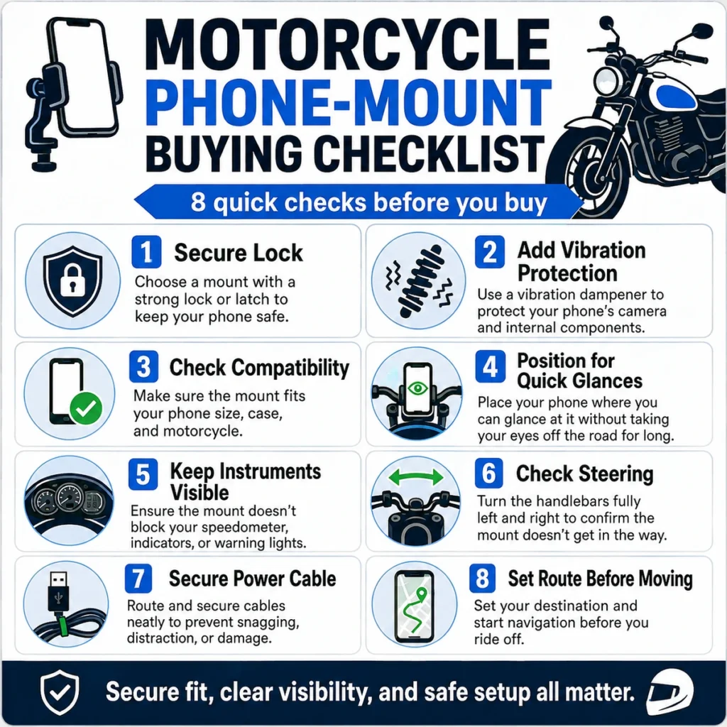 Motorcycle phone-mount checklist covering secure attachment, vibration and navigation placement