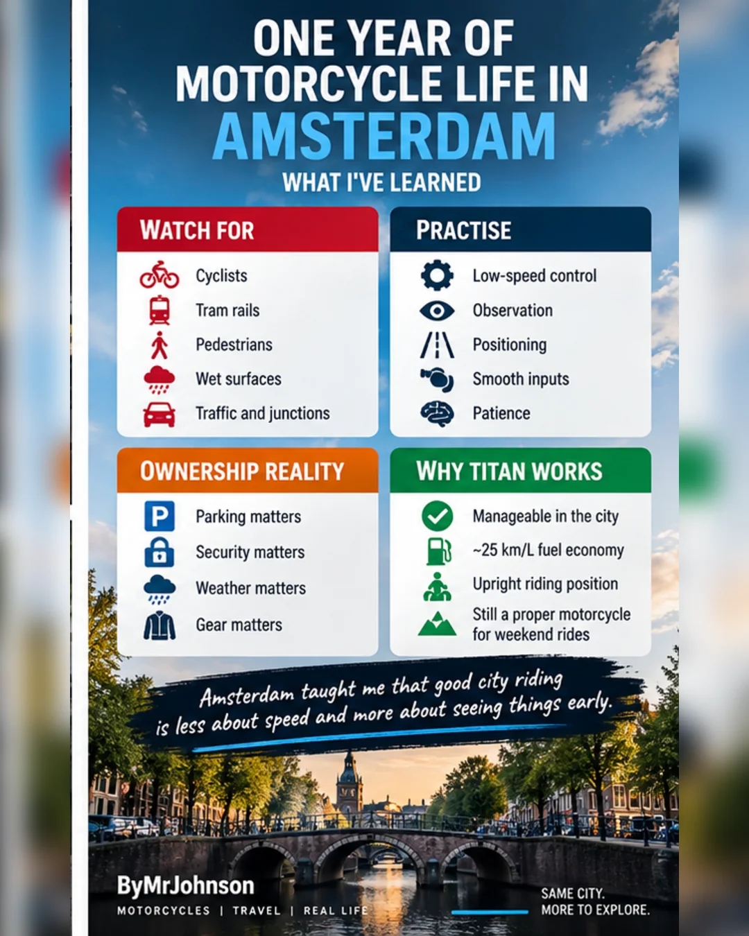 Infographic summarising what I learned from one year of motorcycle life in Amsterdam, including observation, low-speed control, parking, security, weather and why the MT-07 suits city riding.