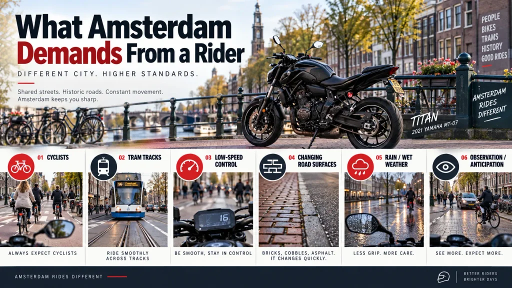 Amsterdam motorcycle riding infographic showing cyclists, tram tracks, low-speed control, changing road surfaces, rain and the need for constant observation.