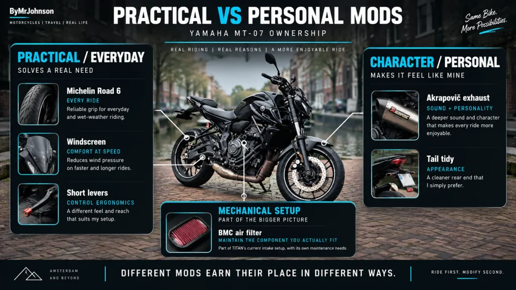 Yamaha MT-07 modification diagram comparing practical everyday upgrades with personal and character-focused modifications.