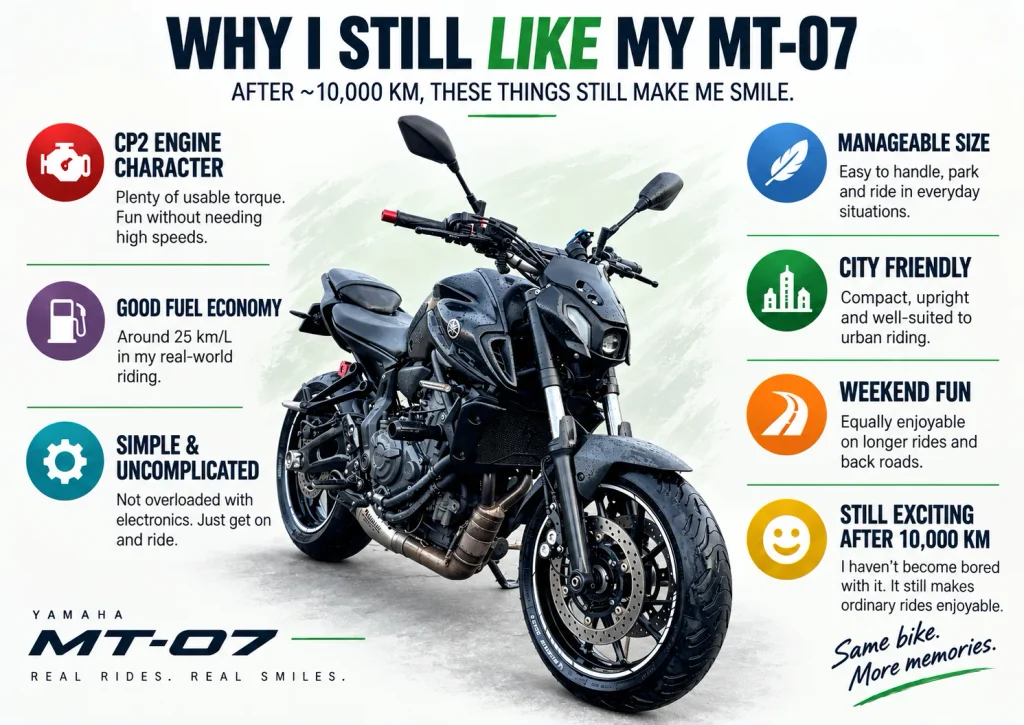 Diagram showing the main reasons I still enjoy my 2021 Yamaha MT-07 after around 10,000 km, including engine character, manageable size, city use and fuel economy.